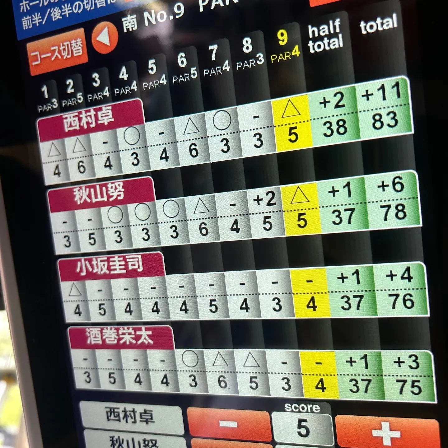 クラブ対抗指定練習日⛳️✨。
