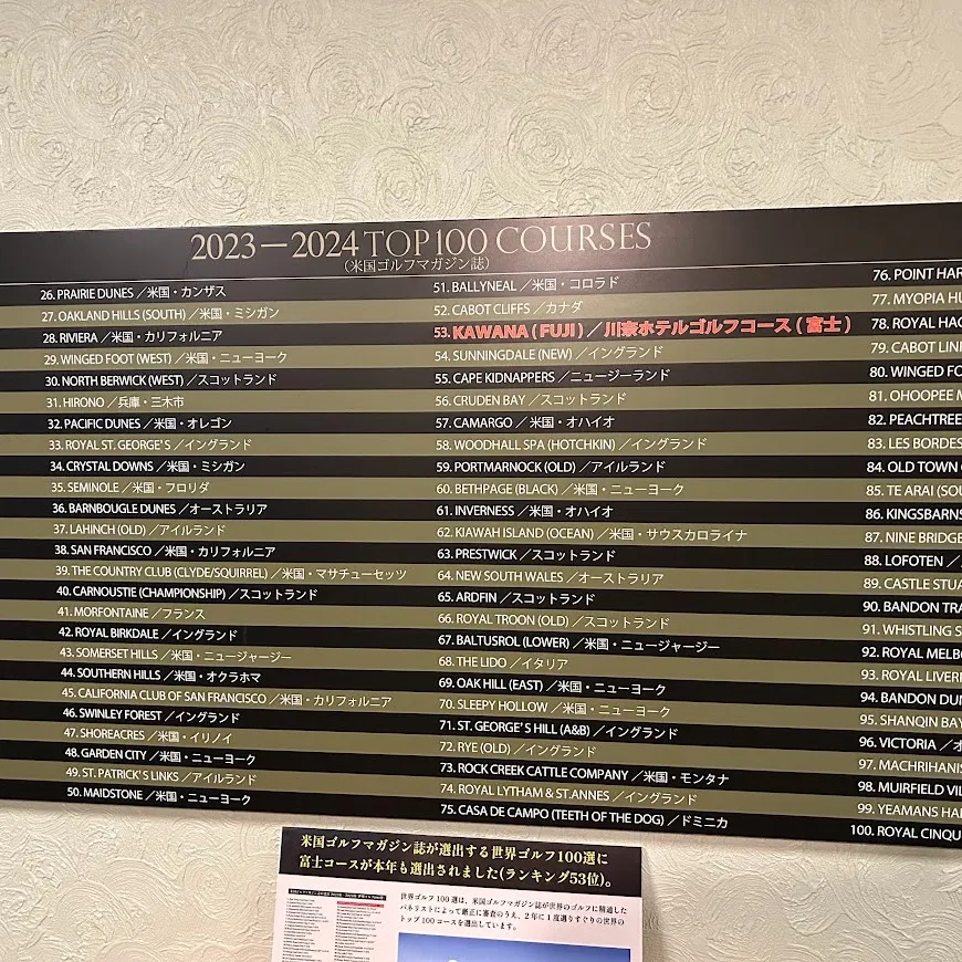 ⛳今年の日本スクランブルゴルフ選手権、関東決勝が川奈ホテルゴ...