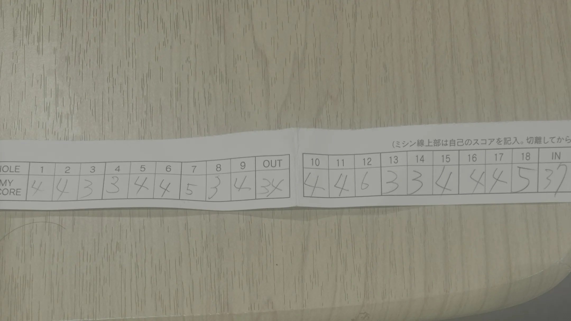 久々にやさと石岡ゴルフクラブの月例に参加してきました⛳️。