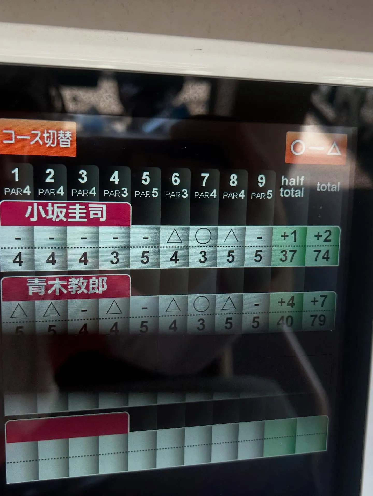 やさとで調整ラウンド