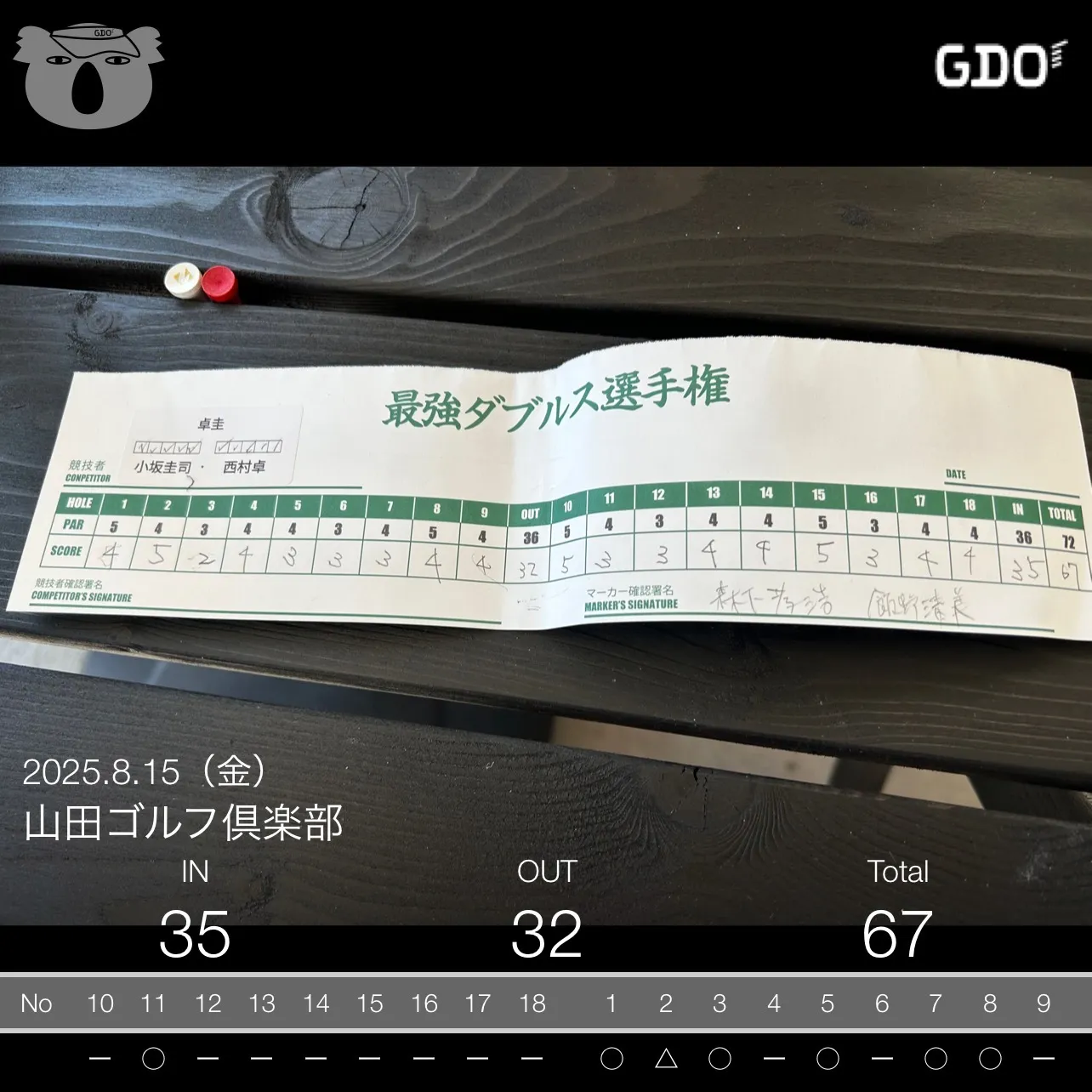 千葉県最強ダブルス選手権の予選に参戦してきました⛳️。