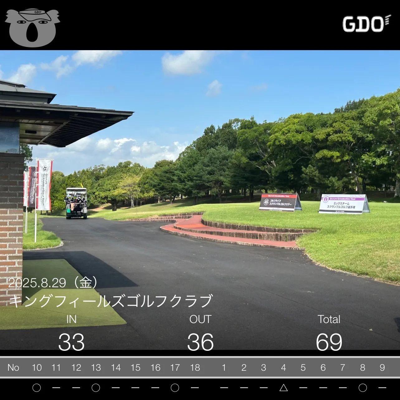 カーセブンプロアマカップインビテーショナル2025の予選に初...