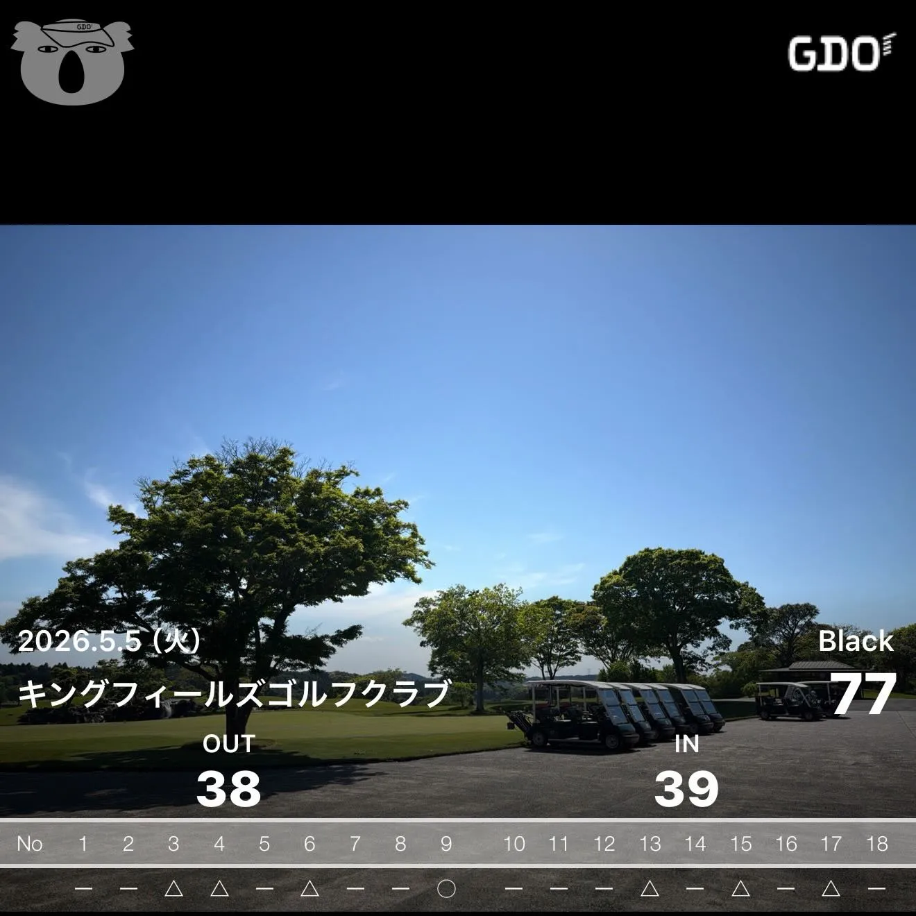 今日は久しぶりのキングフィールズゴルフ🏌️