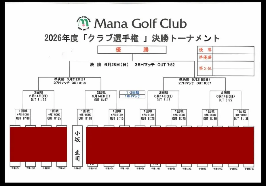 マナのクラチャンがスタート